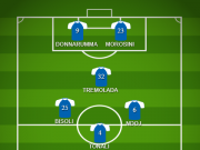 Brescia-Perugia: la probabile formazione delle rondinelle