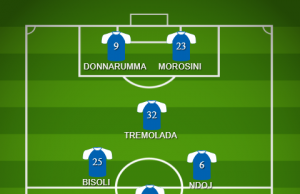 Brescia-Perugia: la probabile formazione delle rondinelle
