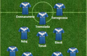 Brescia-Hellas Verona: la probabile formazione delle rondinelle
