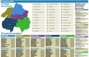 Consigli di Quartiere, domani si vota. Ecco come e l’elenco dei candidati