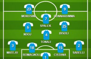 Benevento – Brescia, le probabili formazioni