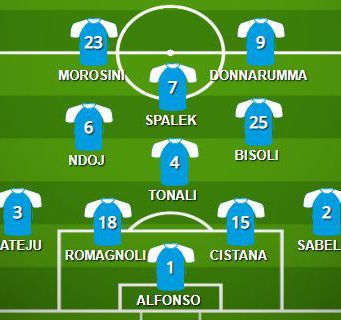 Benevento – Brescia, le probabili formazioni