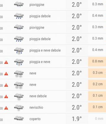 Neve in arrivo in serata: pochi centimetri. Domani sole e nebbia