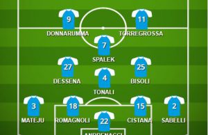 Brescia-Spezia, il probabile undici scelto da Corini