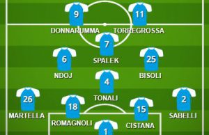 Brescia-Carpi: la probabile formazione delle rondinelle