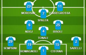 Padova-Brescia: Donnarumma parte dalla panchina. Gioca Morosini