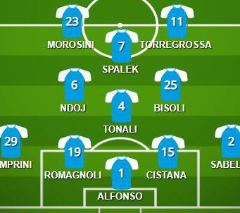 Padova-Brescia: Donnarumma parte dalla panchina. Gioca Morosini