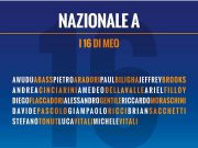 Convocati Italbasket, ci sono Vitali, Abass e Sacchetti convocati