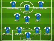 Lecce – Brescia, la probabile formazione delle rondinelle