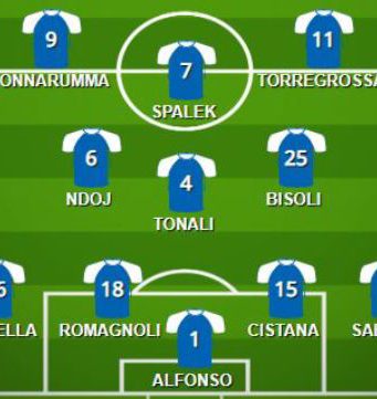 Lecce – Brescia, la probabile formazione delle rondinelle
