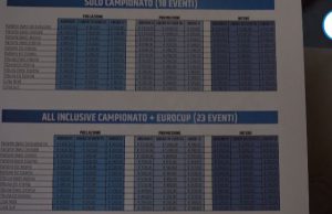 Germani, presentata la campagna abbonamenti: da oggi via alla prima fase