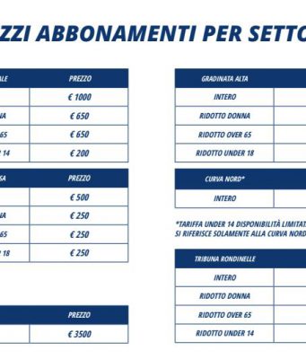 Brescia, nuovo store inaugurato con la seconda fase della campagna abbonamenti