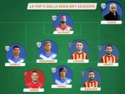 Tanto Brescia nella top 11 della Serie B 18/19