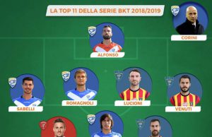 Tanto Brescia nella top 11 della Serie B 18/19