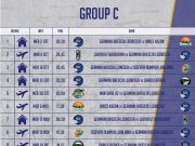 Germani, ecco il calendario definitivo dell’Euro Cup