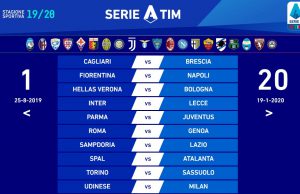 Brescia in Serie A: dal Cagliari alla Sampdoria, il cammino verso la salvezza