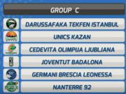 Euro Cup: girone di ferro per la Germani Basket Brescia Leonessa