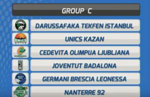 Euro Cup: girone di ferro per la Germani Basket Brescia Leonessa