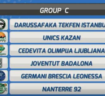 Euro Cup: girone di ferro per la Germani Basket Brescia Leonessa