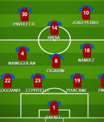 Uno sguardo agli avversari: la probabile formazione del Cagliari