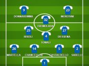 Cagliari – Brescia, la probabile formazione biancoblù