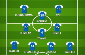 Brescia – Bologna, la probabile formazione di Corini