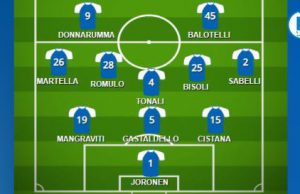 Verona – Brescia, la probabile formazione. Si va verso la difesa a 3