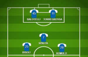 Brescia – Sassuolo, le scelte di Corini. Non ci sarà Joronen