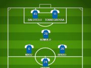 Sampdoria – Brescia. Ecco le probabili formazioni al Ferraris