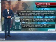 Coronavirus – inquinamento atmosferico. C’è relazione? L’opione di 3B Meteo