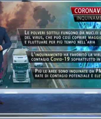 Coronavirus – inquinamento atmosferico. C’è relazione? L’opione di 3B Meteo