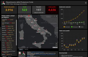 Coronavirus, la mappa della Protezione Civile sui contagi, decessi, guariti provincia per provincia