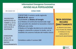 Coronavirus: cosa fare in caso di sintomi