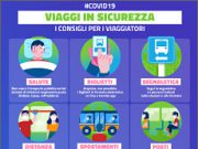 “Viaggi in sicurezza”, i consigli del Ministero della Salute