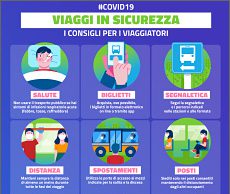 “Viaggi in sicurezza”, i consigli del Ministero della Salute