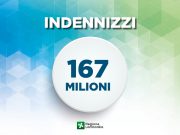 Da Regione Lombardia 167 milioni per le categorie escluse dai decreti ristori
