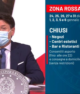 Feste natalizie in “zona rossa”. Ecco cosa potremo e cosa non potremo fare