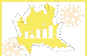 La Lombardia è in giallo. Potrebbero riaprire i ristoranti, all’aperto.  Ma li ferma il meteo