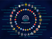 La Fiba dice “no” alla Germani, niente coppe europee la prossima stagione