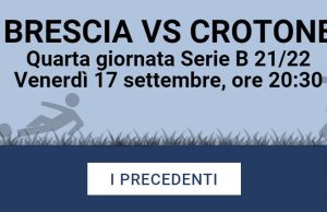 Brescia vs Crotone, statistiche e precedenti che sorridono al Rigamonti