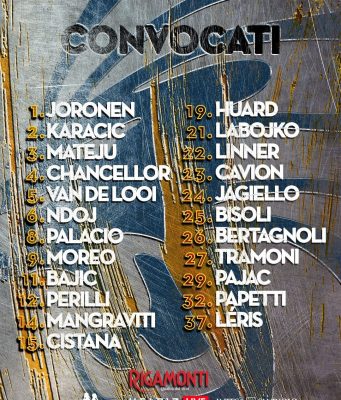 Frosinone Vs Brescia, ecco la lista dei convocati