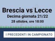Con il Lecce, Brescia in serie postiva al Rigamonti