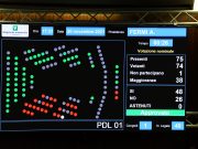Regione, via libera alla “riforma Moratti”