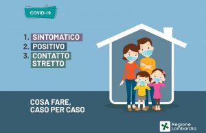 Sintomatico, positivo, contatto stretto. Ecco cosa fare