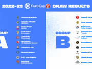 Gli avversari della Germani nel Gruppo A di EuroCup