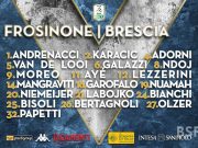 I convocati per il Frosinone. Huard e Cistana infortunati