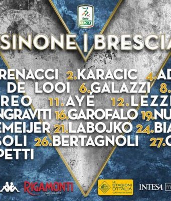 I convocati per il Frosinone. Huard e Cistana infortunati