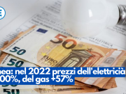 Enea: nel 2022 prezzi dell’elettricià +100%, del gas +57%