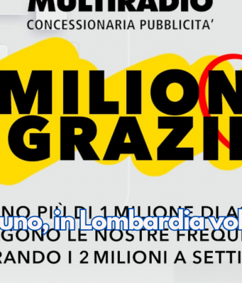 Radio Bruno, in Lombardia vola oltre 100.000