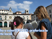 Italia o estero? Il 90% preferisce le mete locali